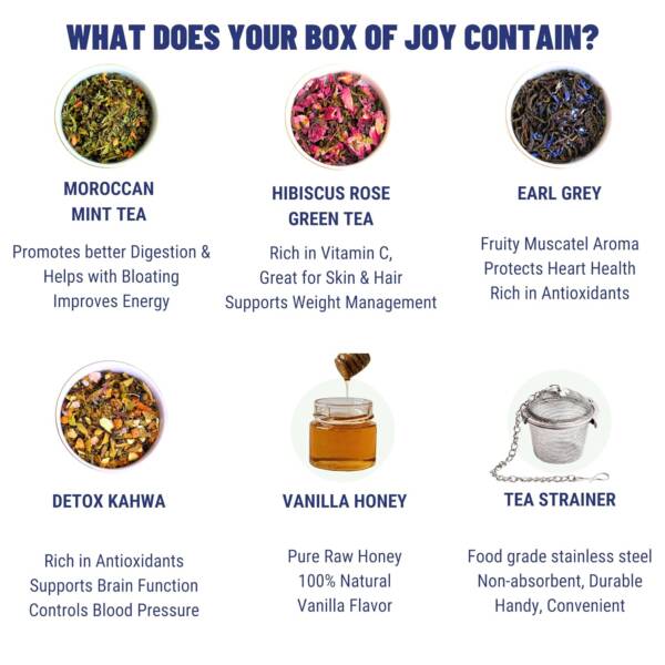 Tea Gift Box - Image 2